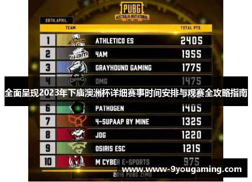 全面呈现2023年下庙澳洲杯详细赛事时间安排与观赛全攻略指南
