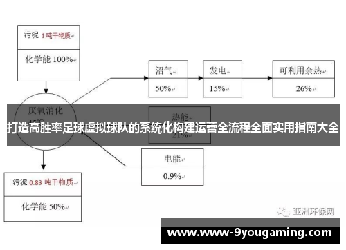 打造高胜率足球虚拟球队的系统化构建运营全流程全面实用指南大全
