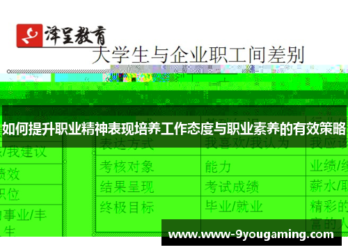如何提升职业精神表现培养工作态度与职业素养的有效策略